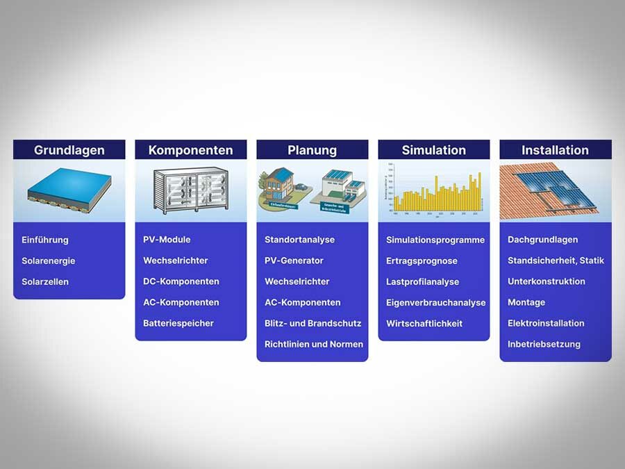 Neue Wissensplattform rund um Photovoltaik